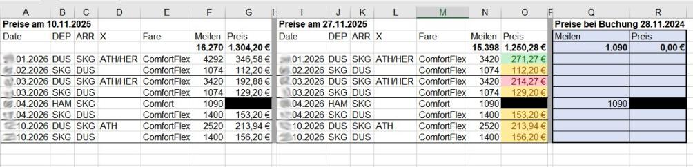 Preisvergleichstabelle mit Aegean-Flugpreisen vom 10. November und vom 26./27. November 2025